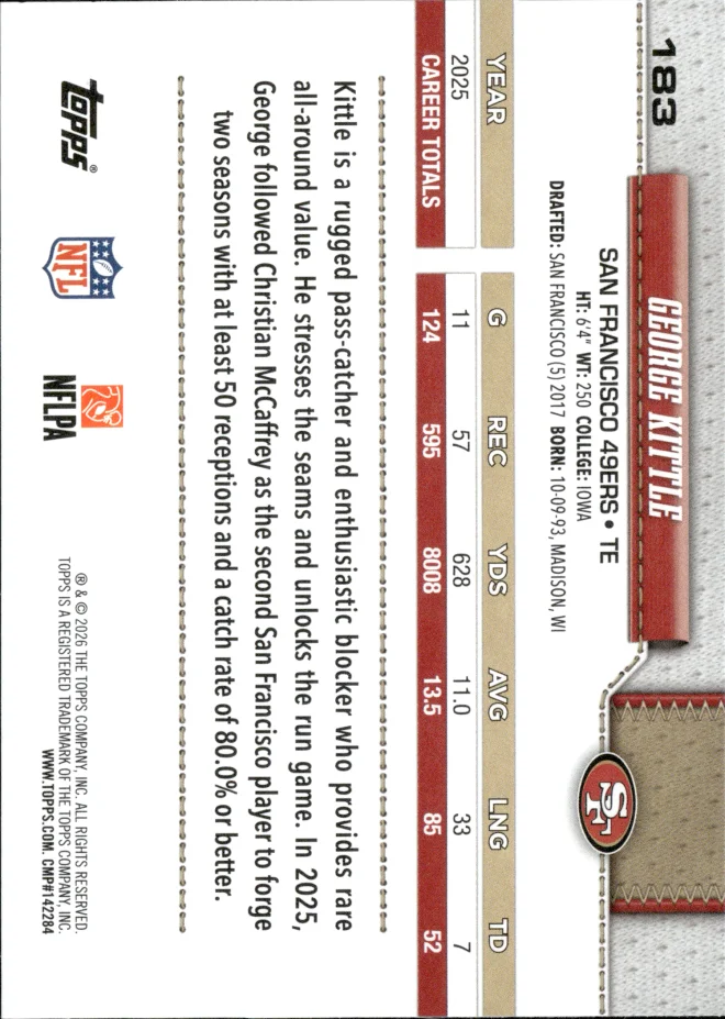 George Kittle card back