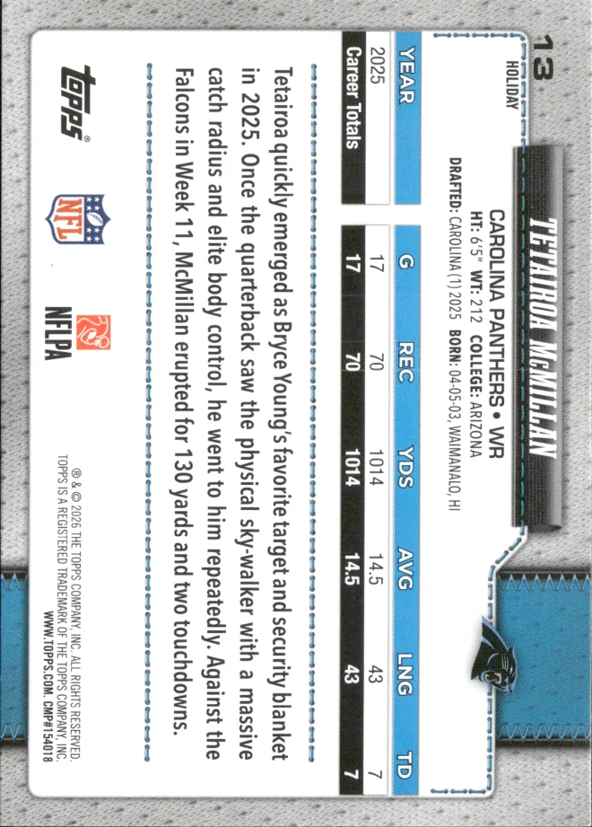 Tetairoa McMillan card back