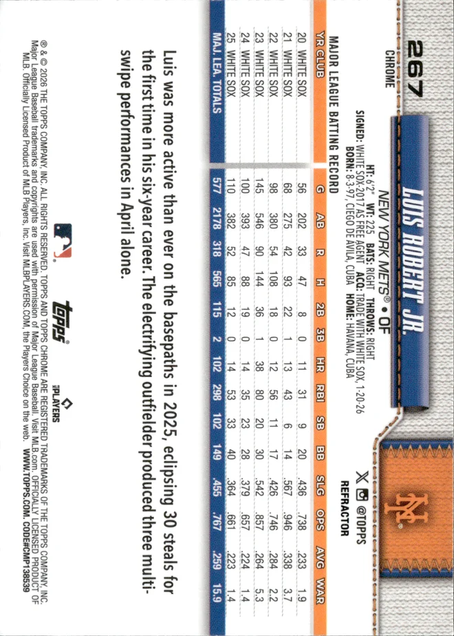 Luis Robert Jr. card back