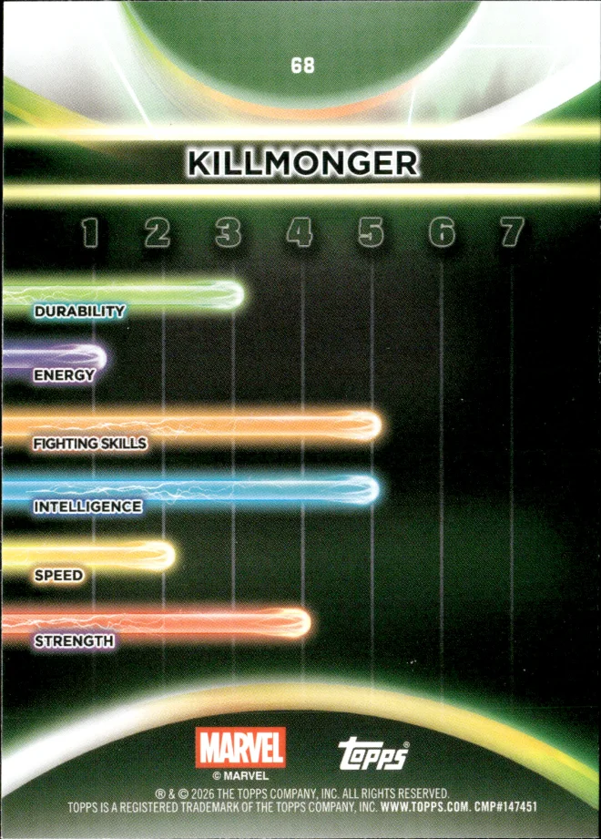 Killmonger card back