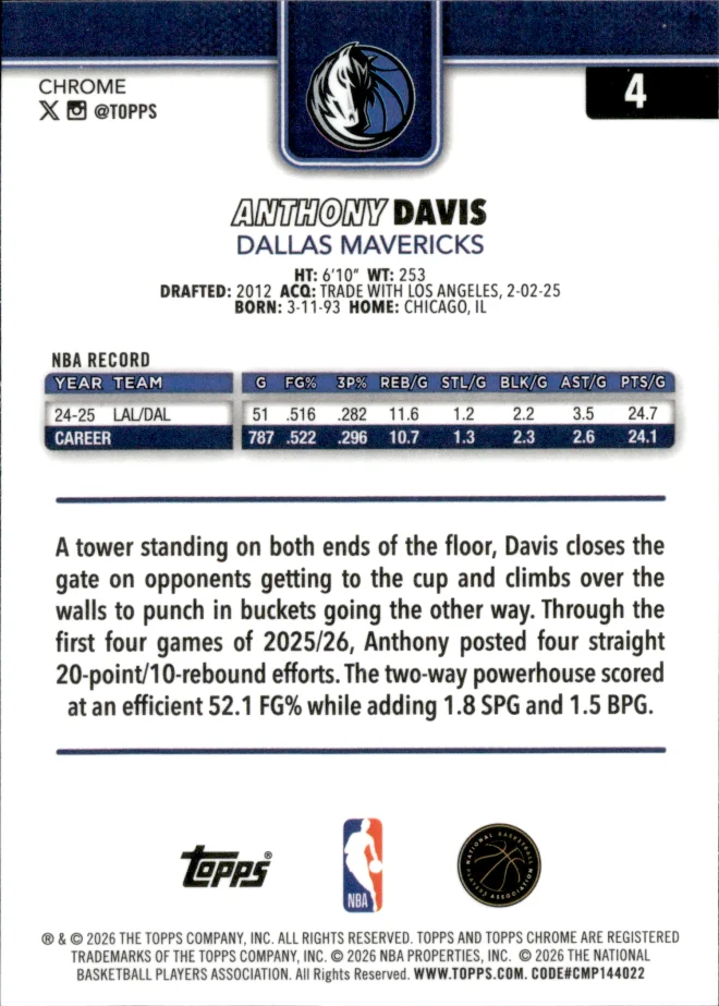 Anthony Davis card back