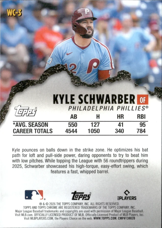 Kyle Schwarber card back