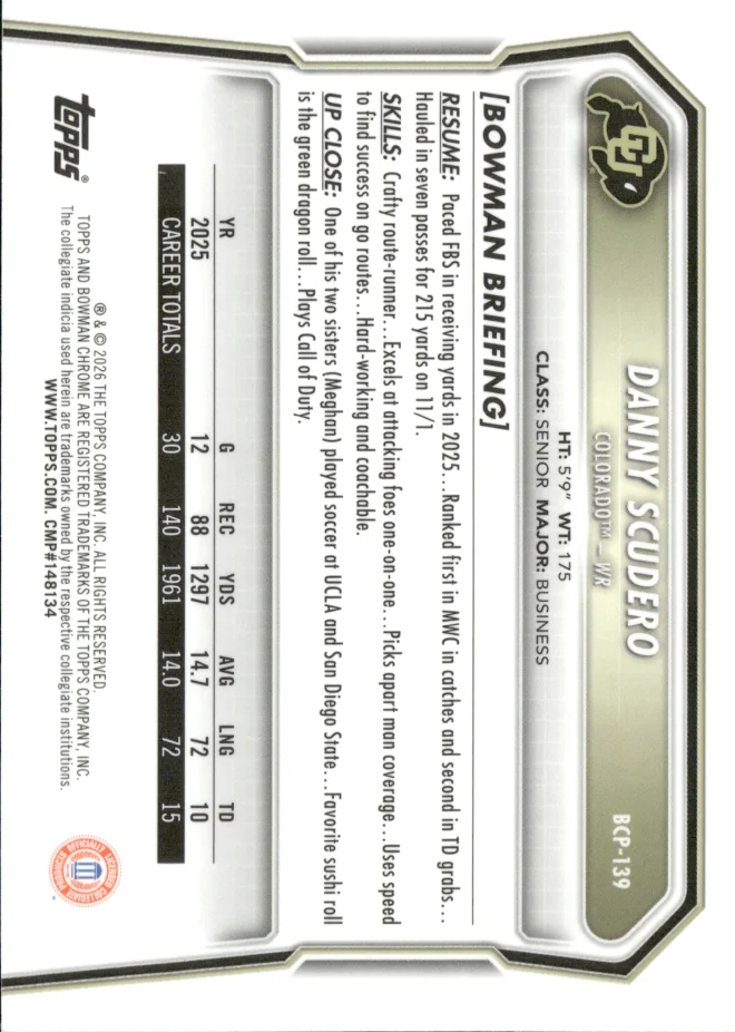 Danny Scudero card back