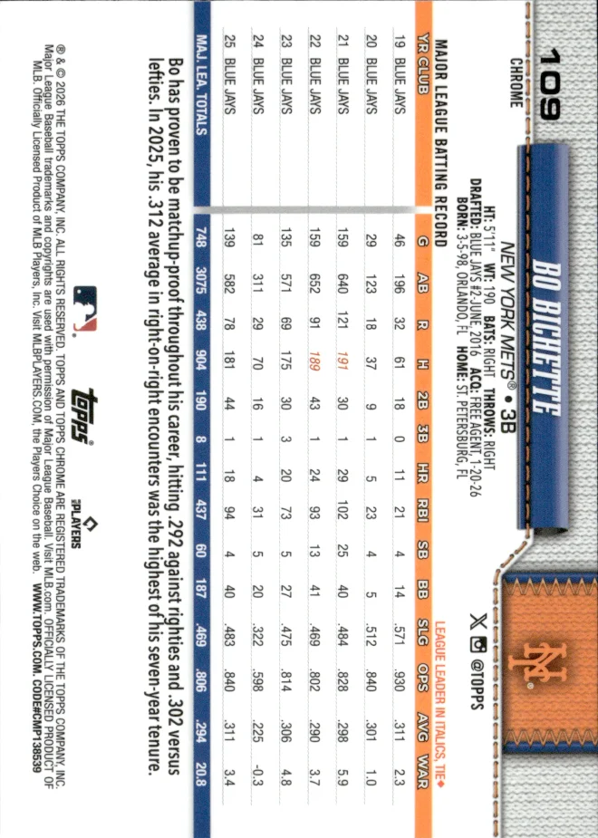 Bo Bichette card back