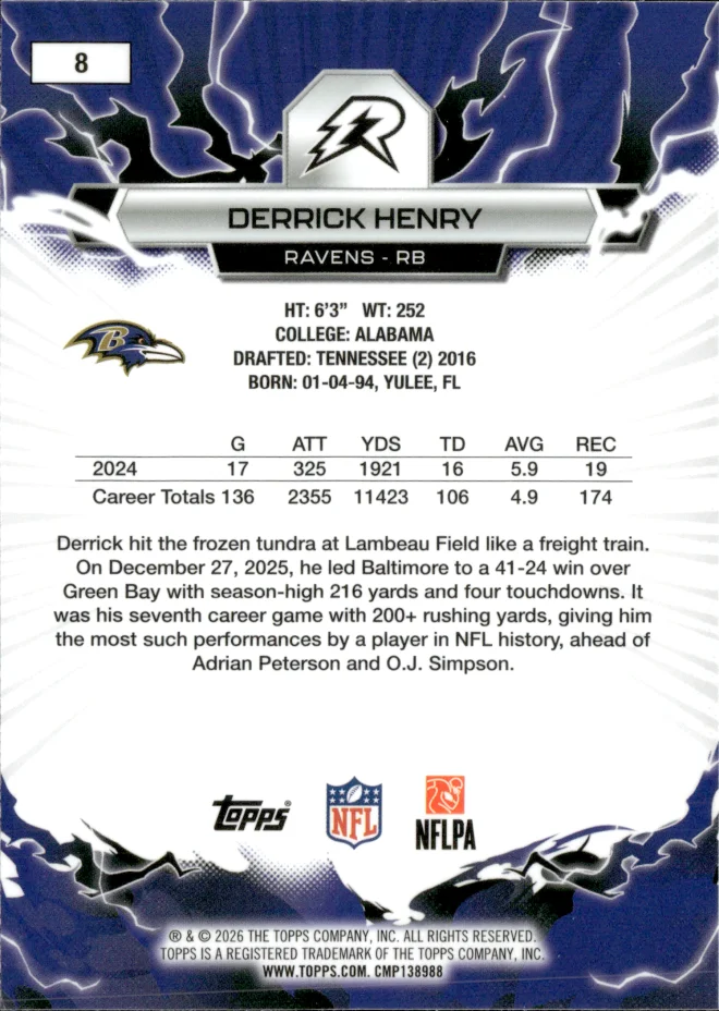 Derrick Henry card back