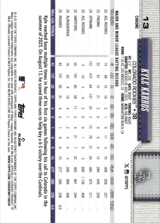 Kyle Karros card back