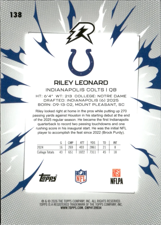 Riley Leonard card back