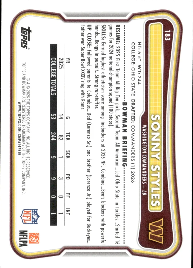 Sonny Styles card back
