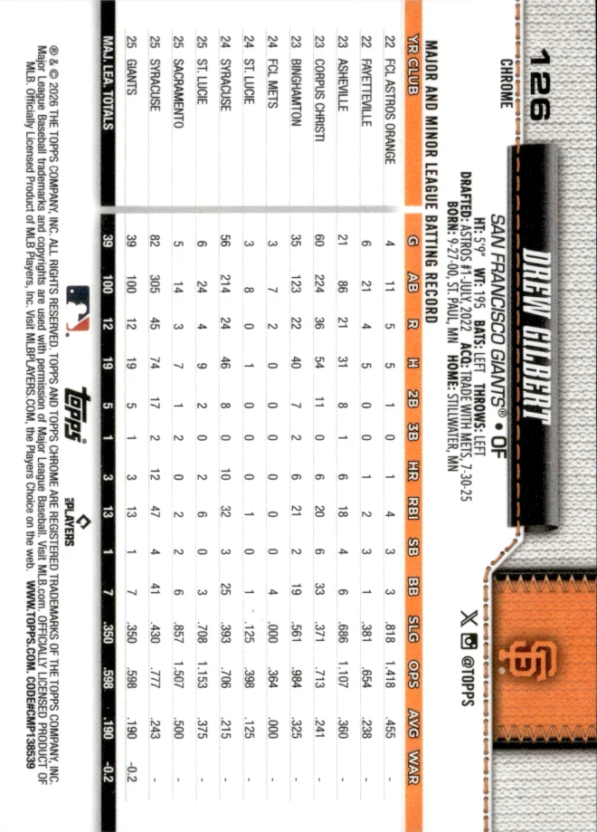 Drew Gilbert card back