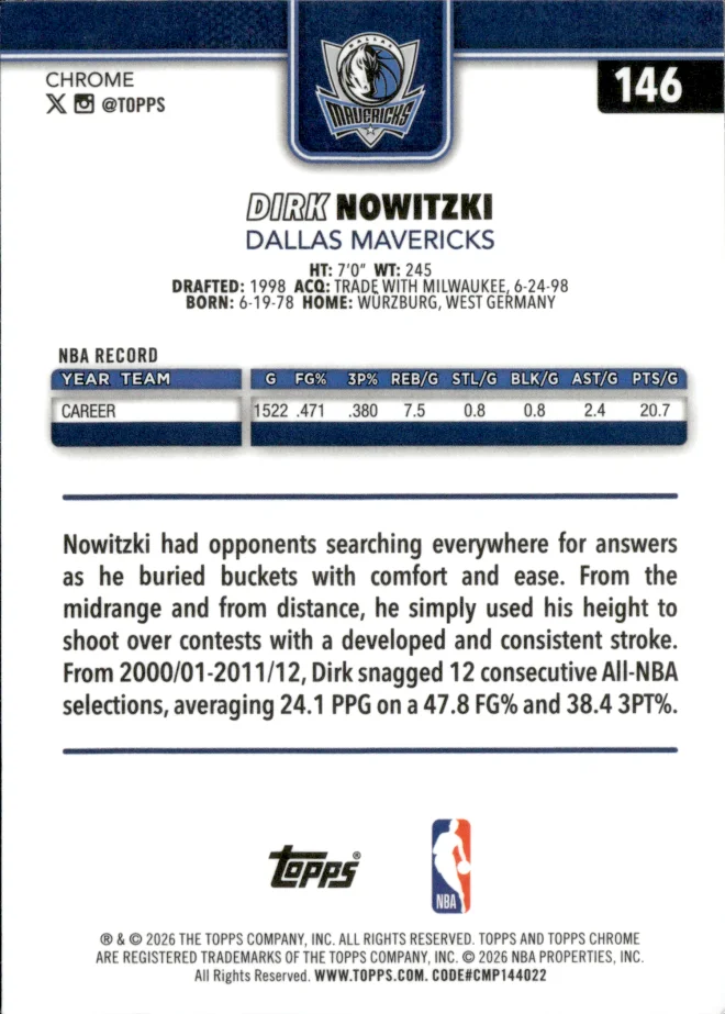Dirk Nowitzki card back