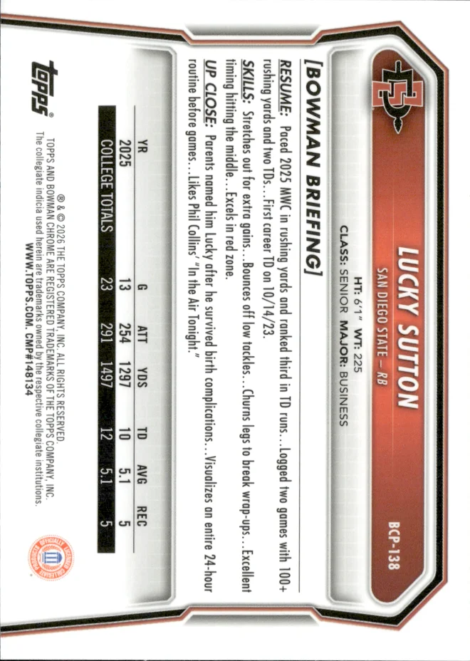 Lucky Sutton card back