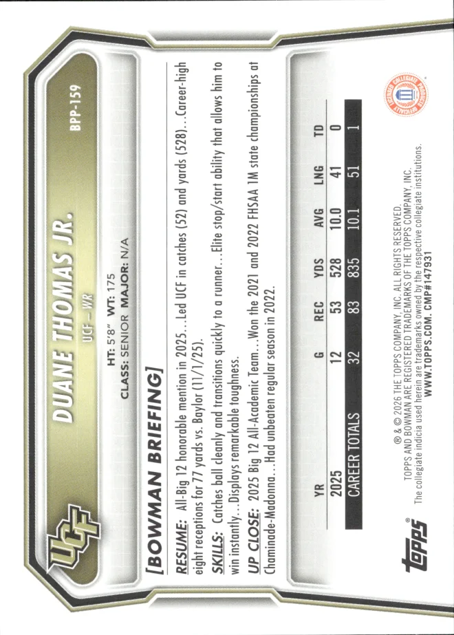 Duane Thomas Jr. card back