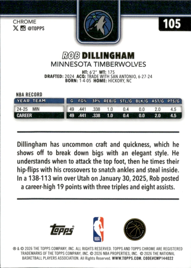 Rob Dillingham card back