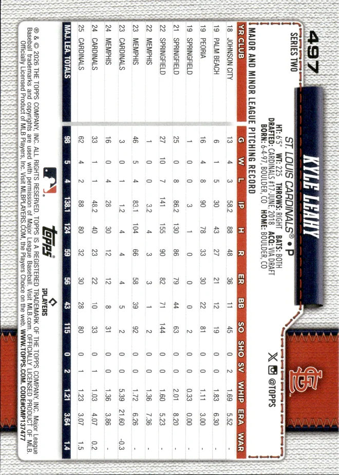 Kyle Leahy card back