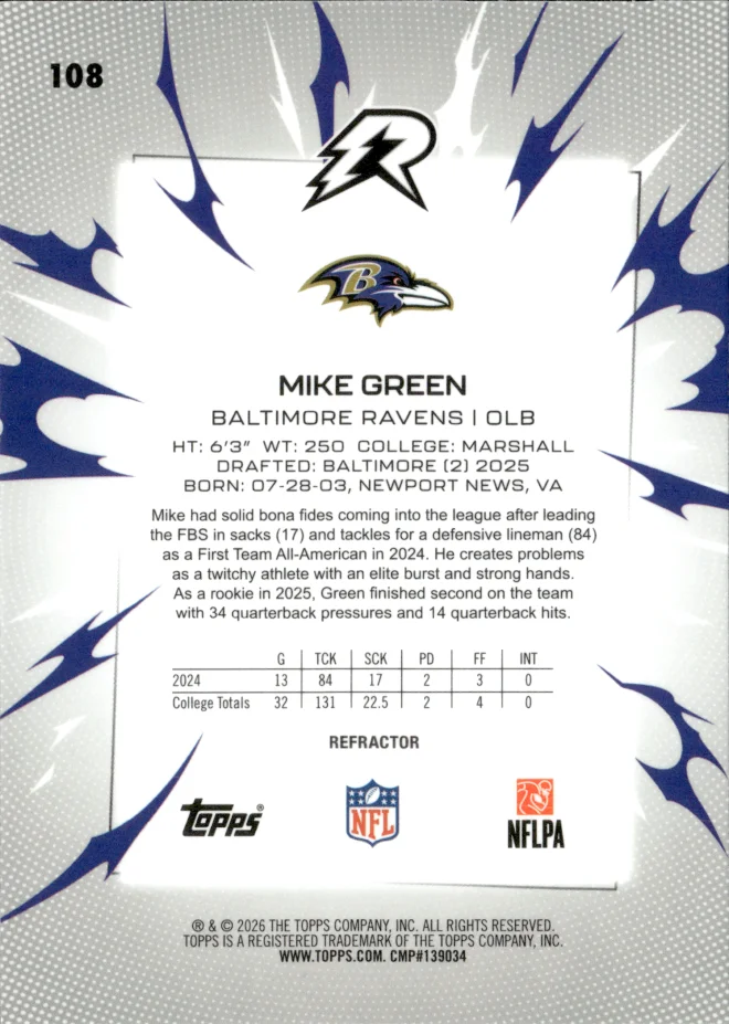 Mike Green card back