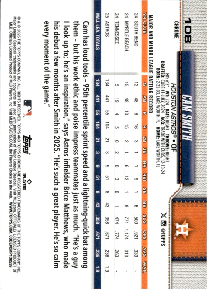 Cam Smith card back