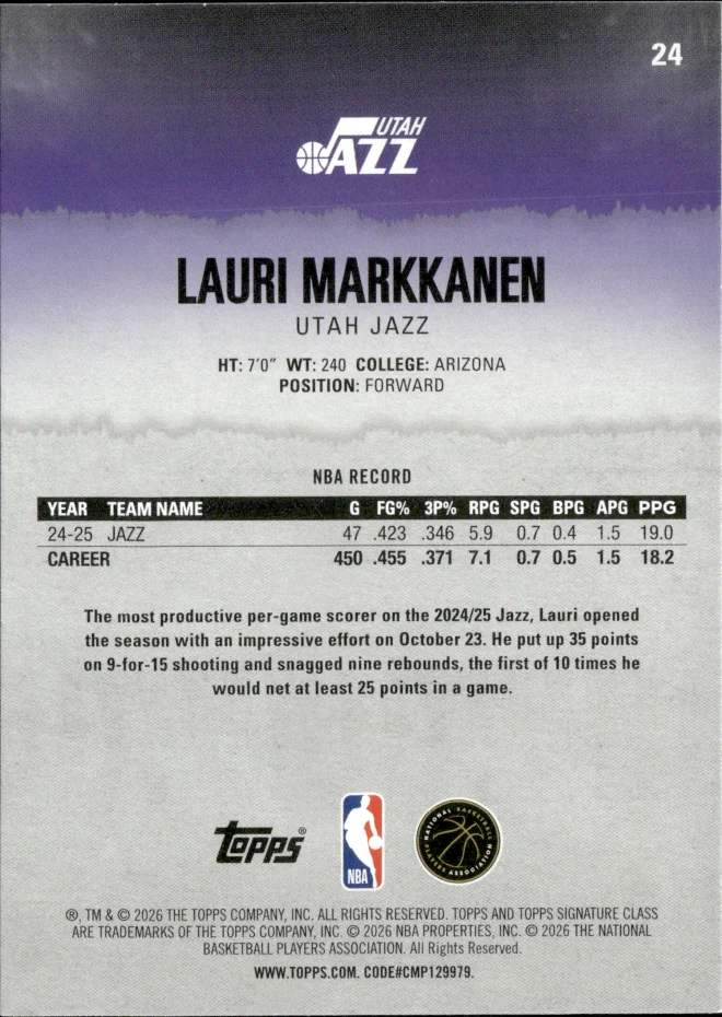 Lauri Markkanen card back