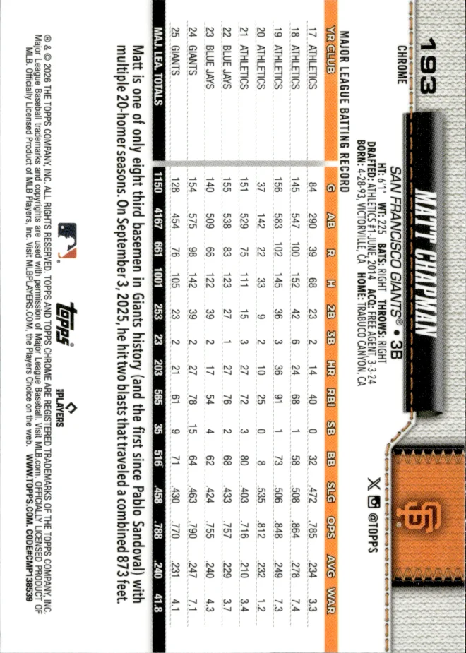 Matt Chapman card back