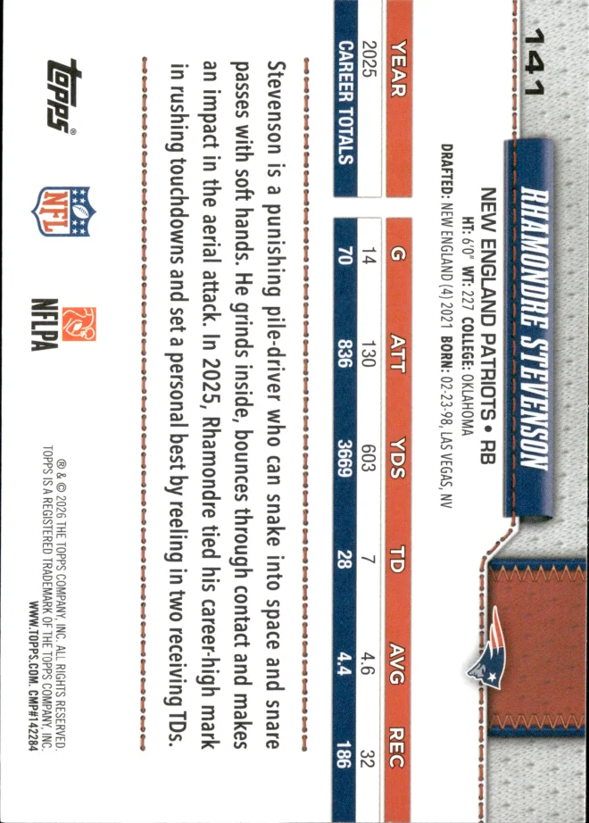 Rhamondre Stevenson card back