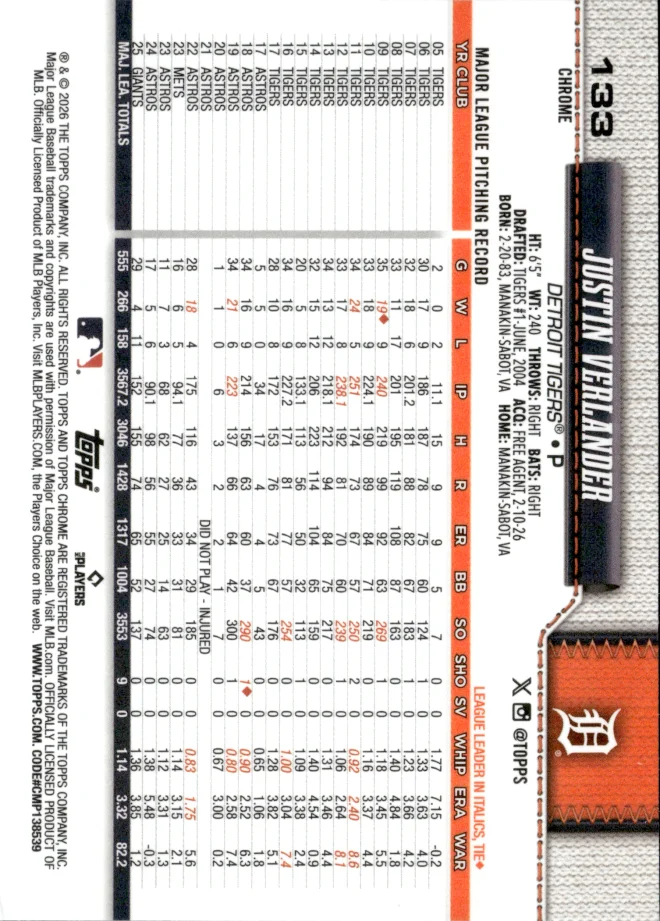 Justin Verlander card back