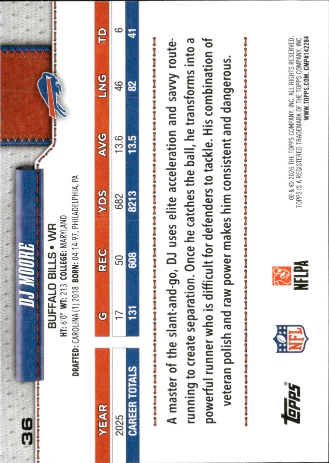 DJ Moore card back
