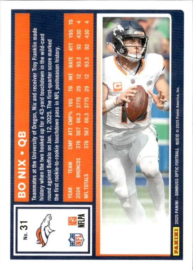 Bo Nix card back