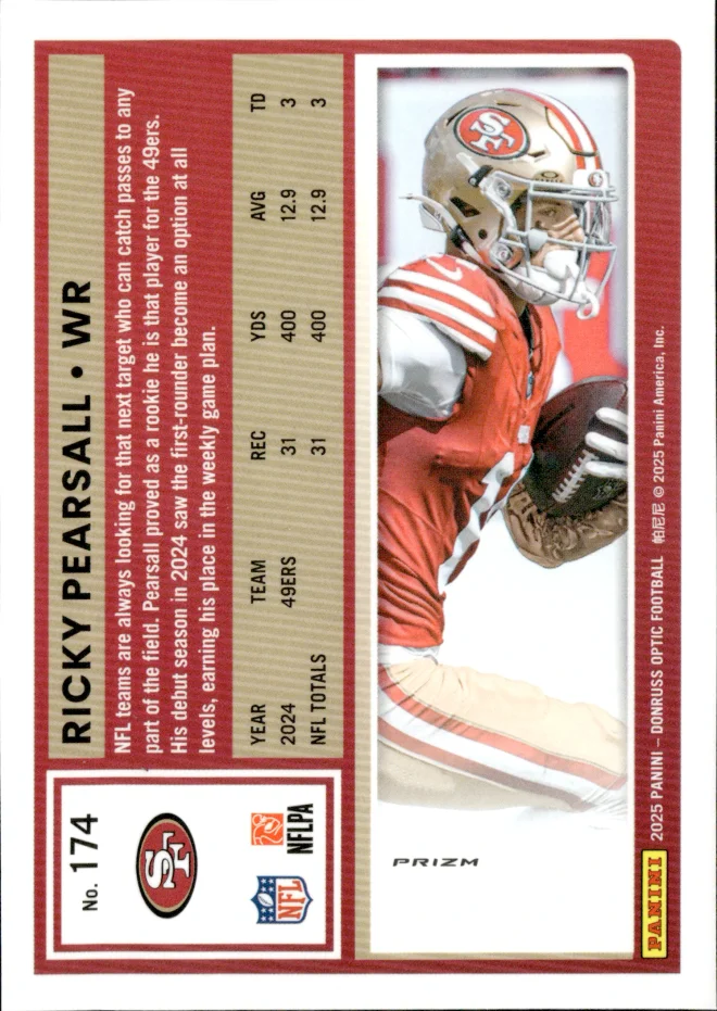 Ricky Pearsall card back