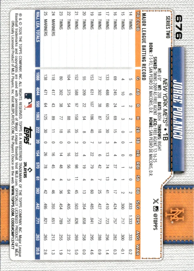 Jorge Polanco card back