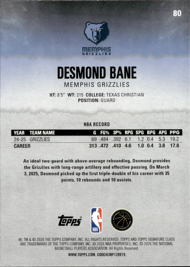 Desmond Bane card back