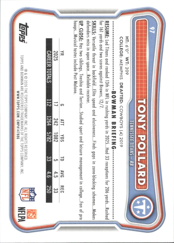 Tony Pollard card back