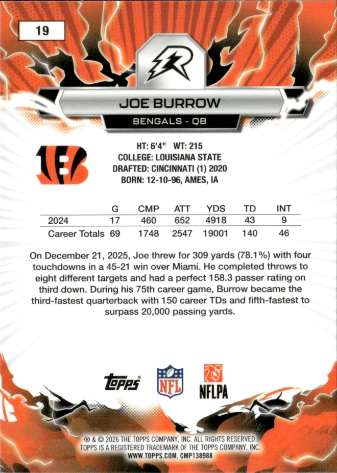 Joe Burrow card back