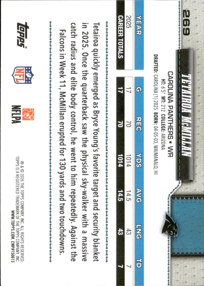 Tetairoa McMillan card back