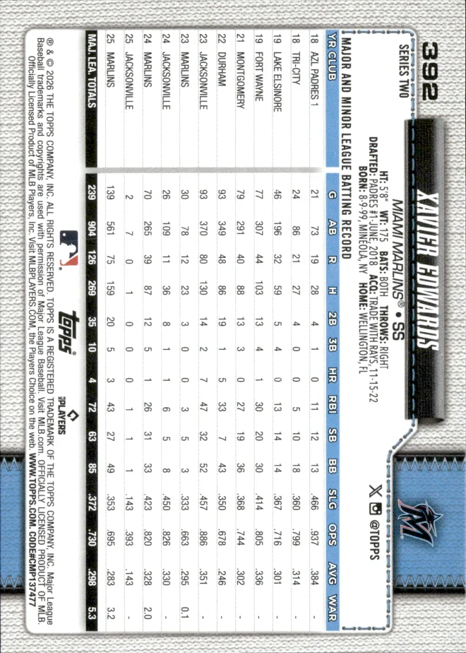 Xavier Edwards card back