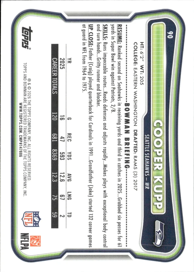 Cooper Kupp card back