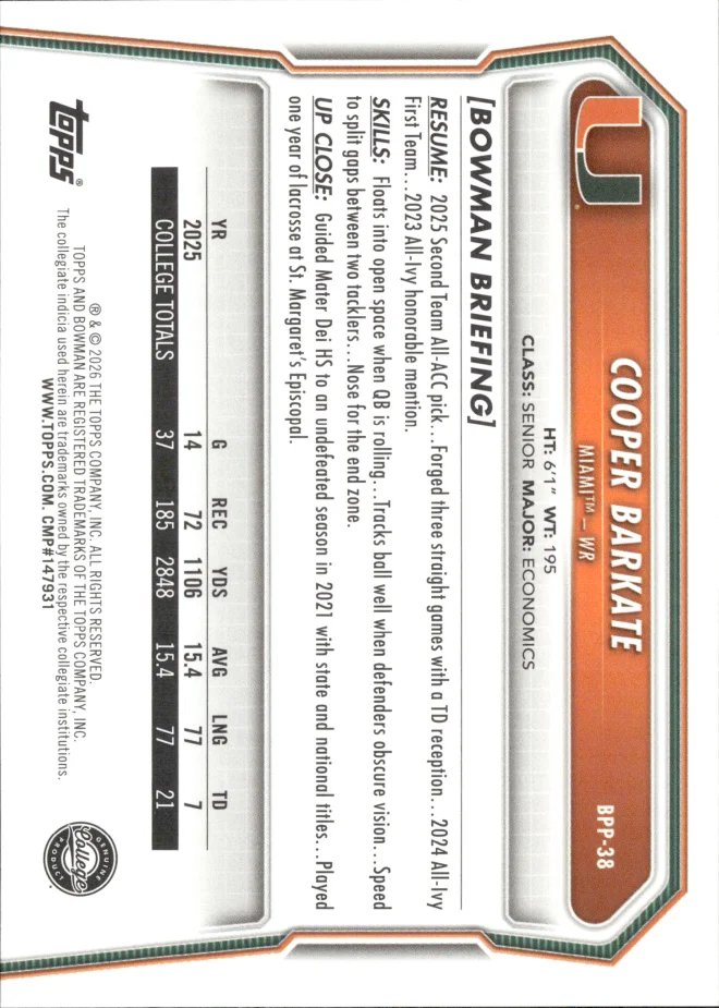 Cooper Barkate card back