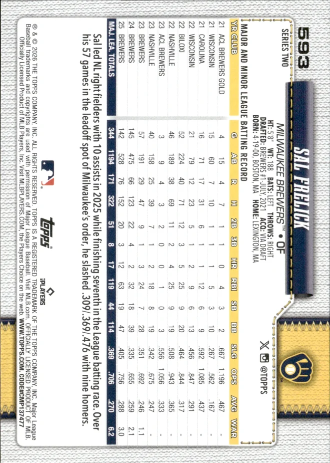Sal Frelick card back