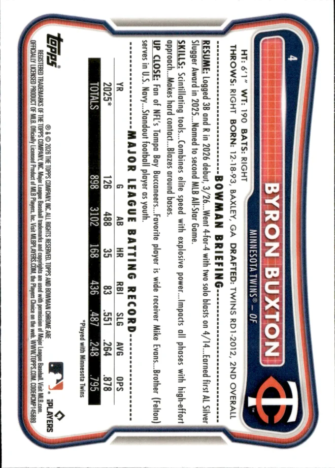 Byron Buxton card back
