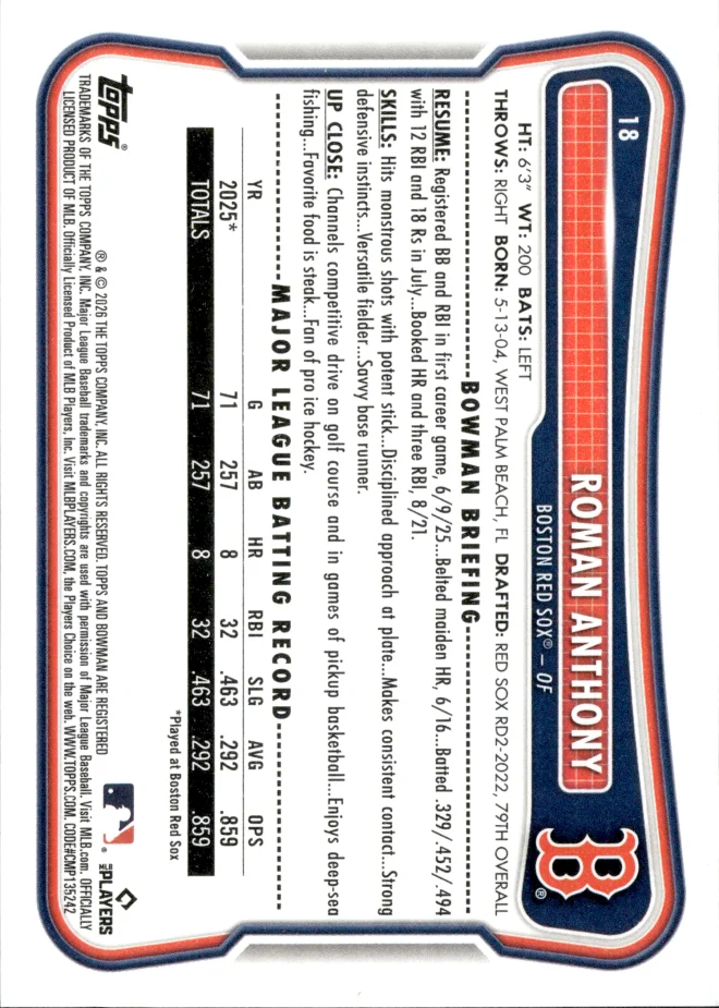 Roman Anthony card back