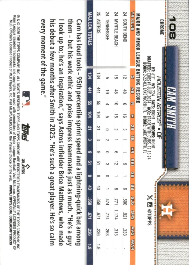 Cam Smith card back