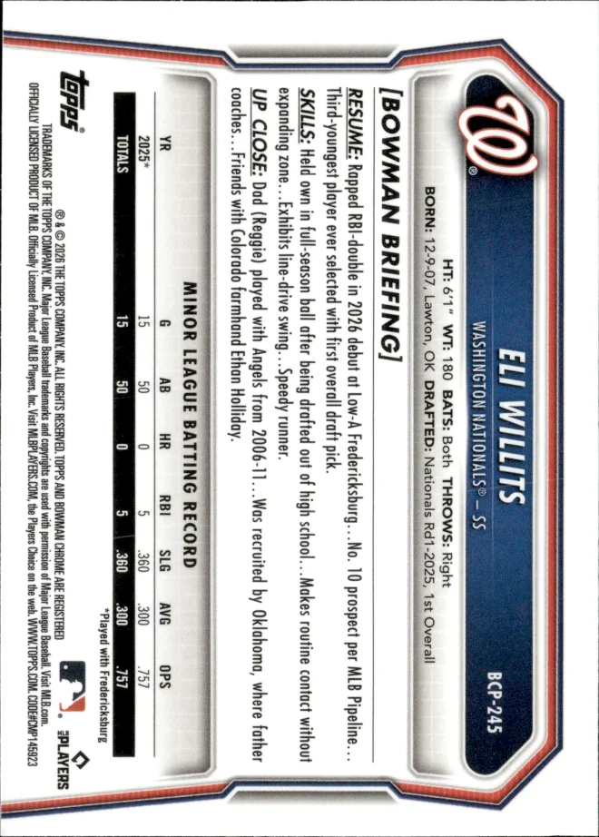 Eli Willits card back