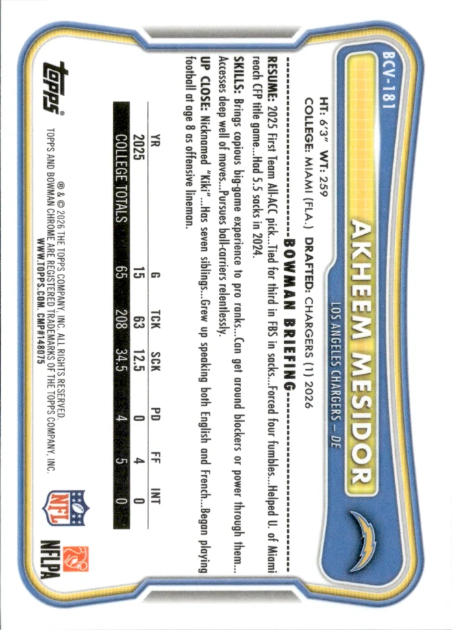 Akheem Mesidor card back