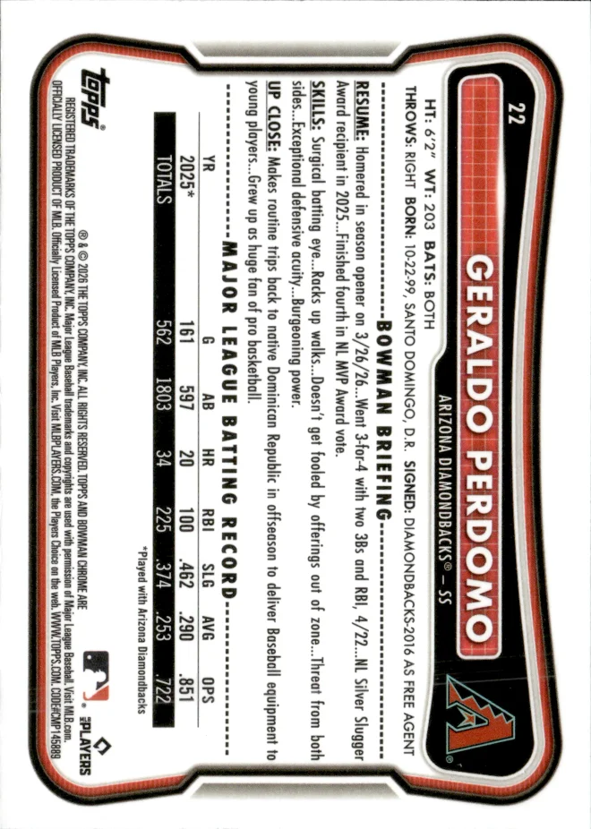 Geraldo Perdomo card back