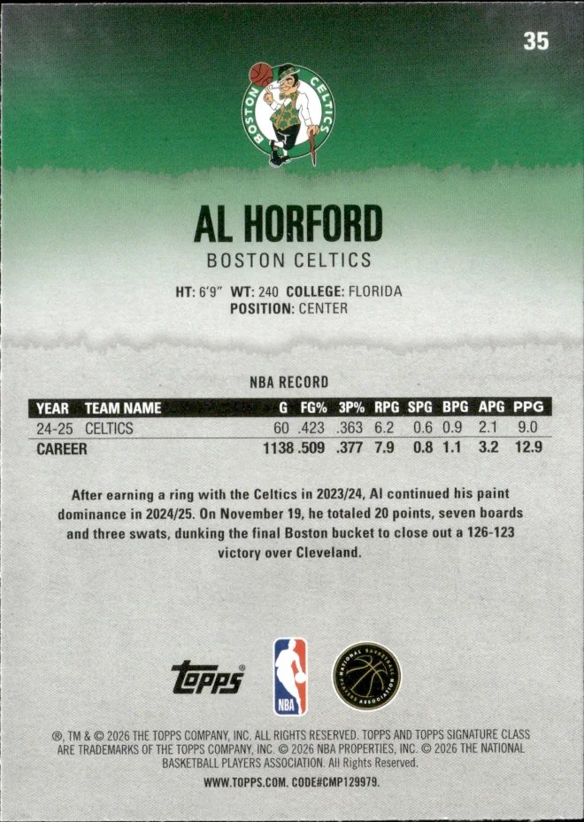 Al Horford card back
