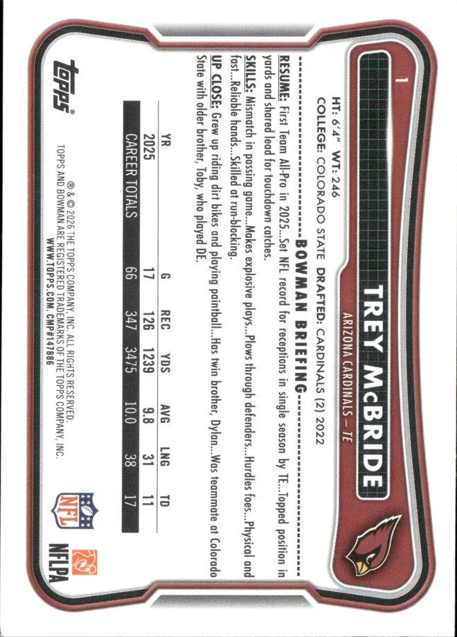 Trey McBride card back