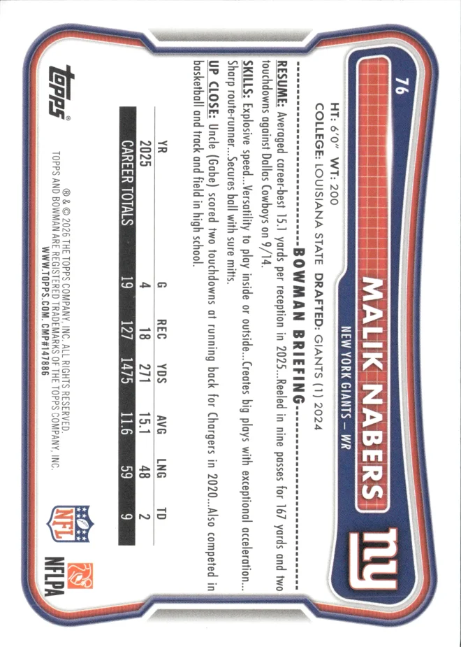 Malik Nabers card back