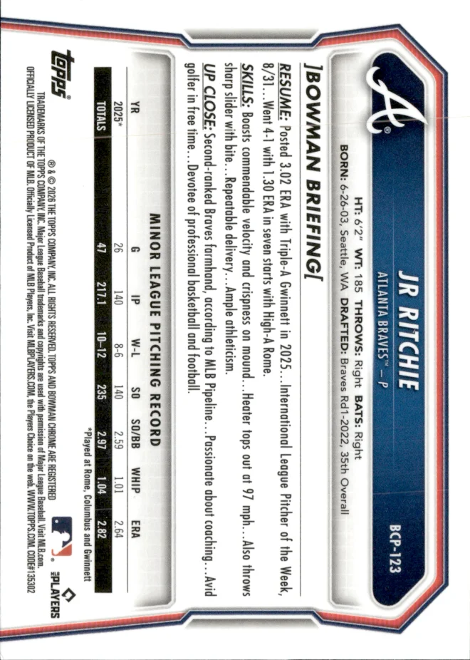 JR Ritchie card back