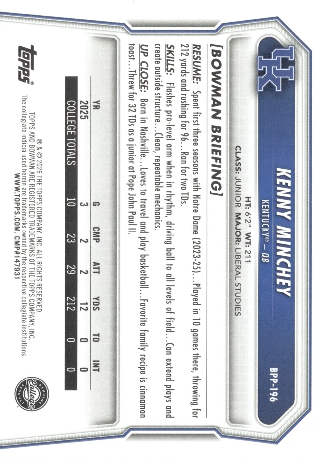 Kenny Minchey card back