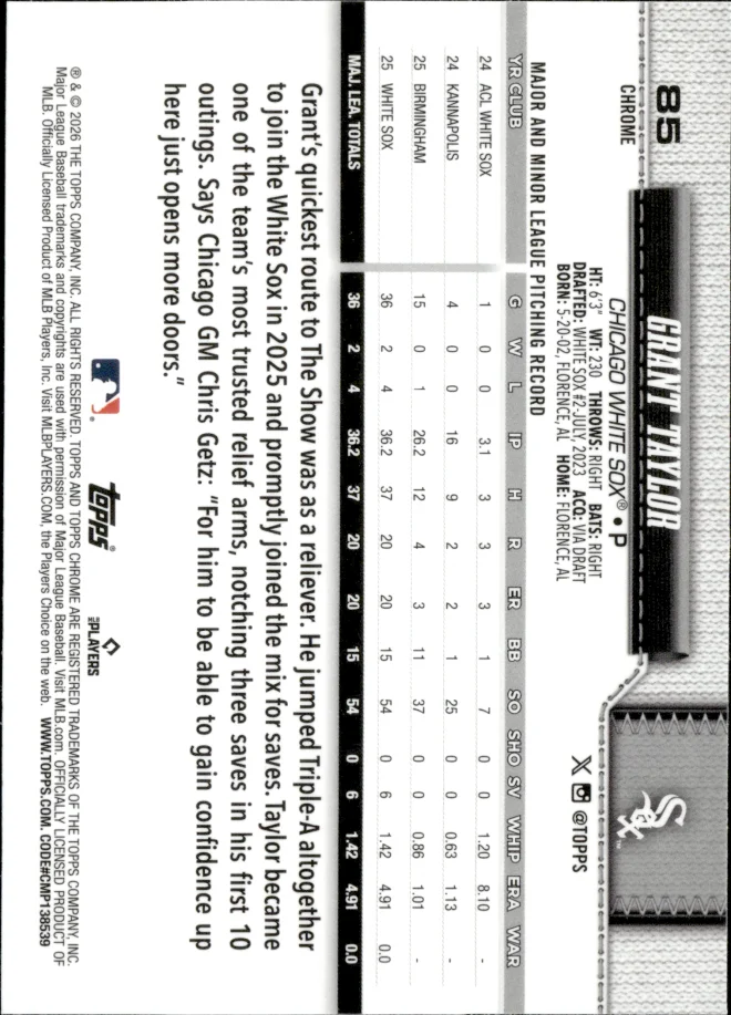 Grant Taylor card back