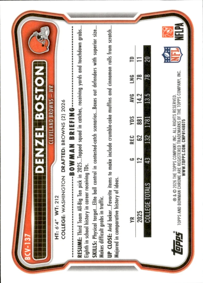 Denzel Boston card back