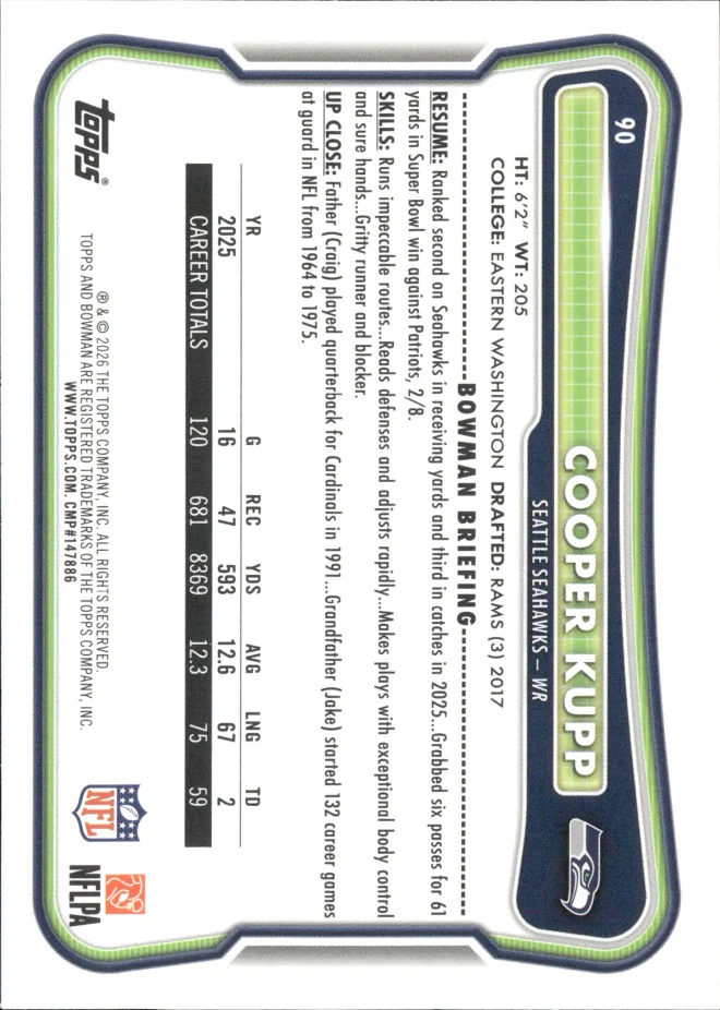 Cooper Kupp card back